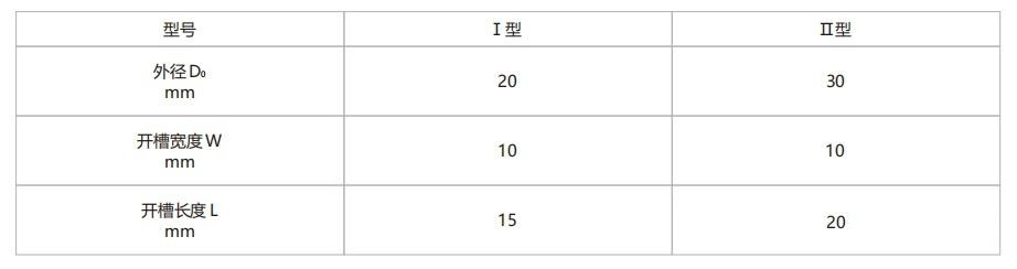 最大可檢測鋼厚度測試卡7
