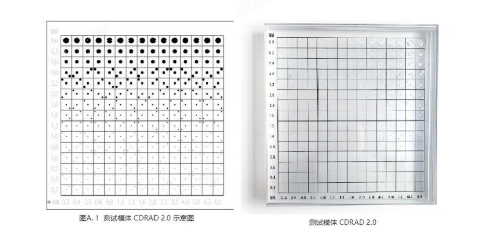CRDR對比度細節模體CDRAD2.0